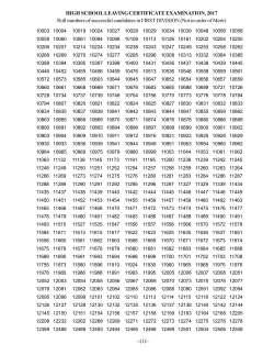 HIGH SCHOOL LEAVING CERTIFICATE EXAMINATION, 2017 Roll