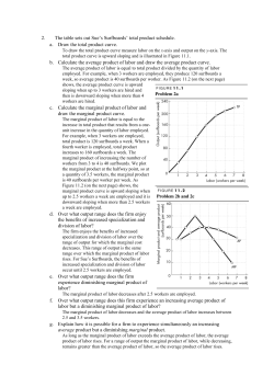 2. The table sets out Sue`s Surfboards` total product schedule. a