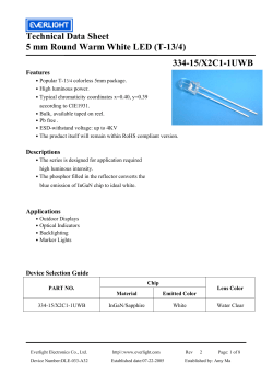 Technical Data Sheet 5 mm Round Warm White LED