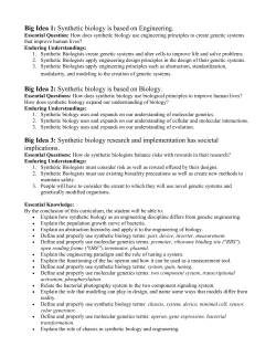 Alignments to AP Biology content