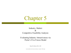 Porter`s Five Forces