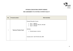 Risk Assessment for PE Activities at Tennis Courts