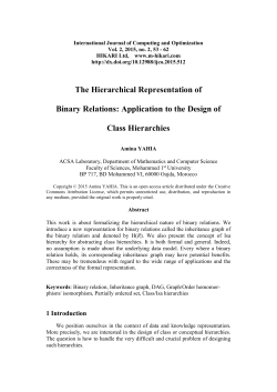 The Hierarchical Representation of Binary Relations