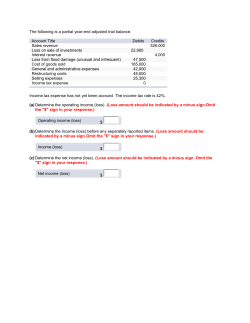 The following is a partial year-end adjusted trial balance. Account