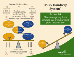 USGA Handicap System