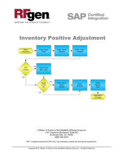Inventory Positive Adjustment