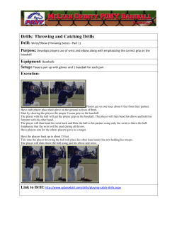 Throwing and Catching Drills Drill