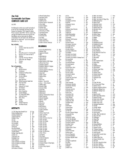 Star Trek Customizable Card Game COMPLETE