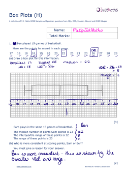 Box Plots (H)