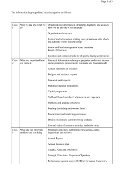 The information is grouped into broad categories as follows: Class 1