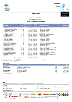 Team Roster RUS - Russian Federation