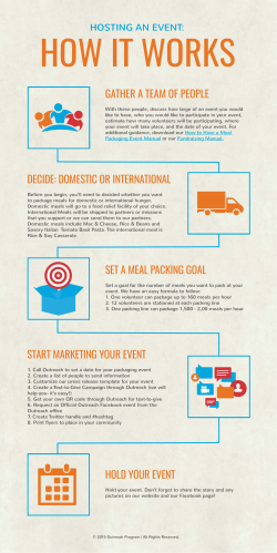 gather a team of people set a meal packing goal hold your event