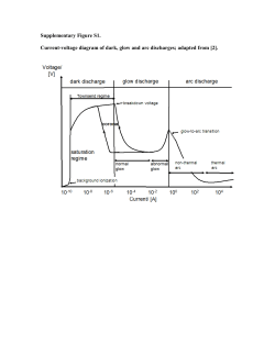 A Corona Discharge Initiated Electrochemical Electrospray