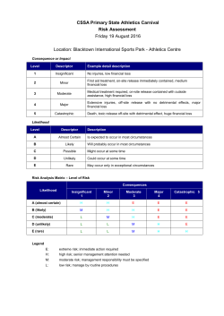 CSSA Primary State Athletics Carnival Risk Assessment Friday 19