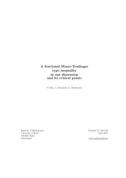 A fractional Moser-Trudinger type inequality in one dimension and