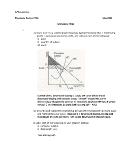 Monopoly Review FRQs answers