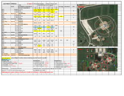 Following your game, please email your results to Al Sharpe