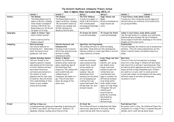 Long Term Plan - The Richard Heathcote Community Primary School