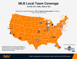 MLB Local Team Coverage