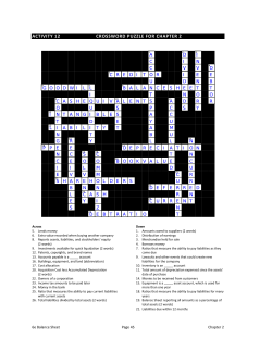 Activity 14 UNDERSTANDING THE BALANCE SHEET
