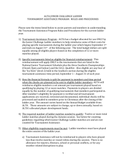 alta junior challenge ladder