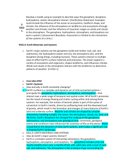 Lesson Plans - Warren County Schools
