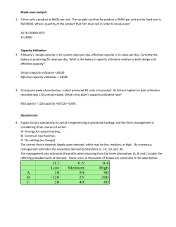 Break-even analysis A firm sells a product at RM35 per unit. The