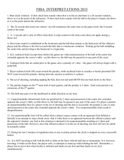 FIBA INTERPRETATIONS 2015