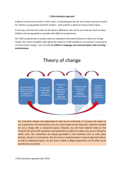 Theory of change