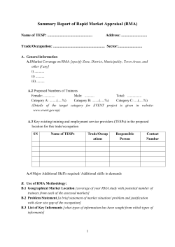 Template for Rapid Market Appraisal (RMA)