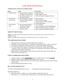 game sense for football