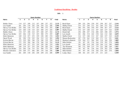 2017 Singles Doubles.xlsm