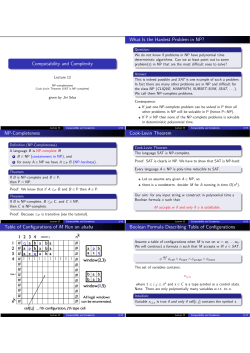 Computability and Complexity What Is the Hardest Problem in NP