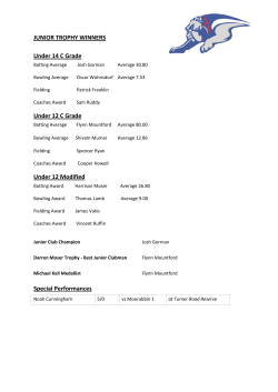 JUNIOR TROPHY WINNERS Under 14 C Grade Under 12 C Grade