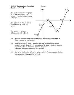 2004 AP Calculus Free Response Name