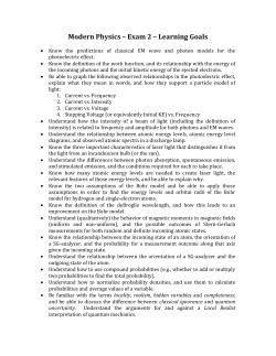 Modern Physics &ndash; Exam 2 &ndash; Learning Goals