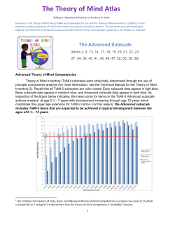 The Advanced Subscale - Theory of Mind Inventory