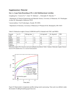 Supporting information