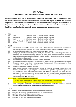 FIFA FIVE-A-SIDE - East City Futsal