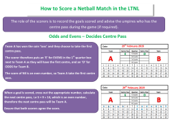 How to Score a Netball game