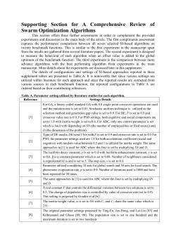 Performance Evaluation on Benchmark Functions between