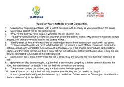 Rules for Year 4 Soft Ball Cricket Competition