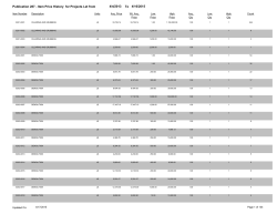 Publication 287 - Item Price History for Projects Let from