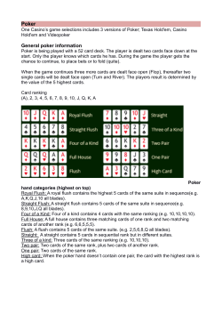 Texas Hold`em game rules