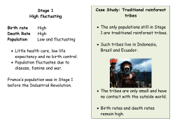DTM Fact Sheet - iGCSE Geography