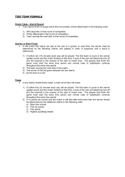 tied team formula - North Harbour Rugby