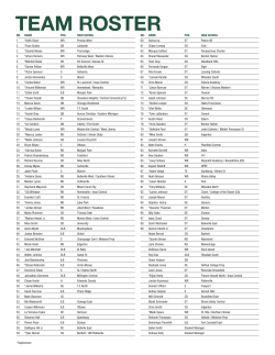 TEAM ROSTER