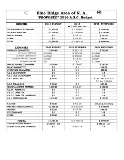 “PROPOSED” 2016 ASC Budget - Blue Ridge Area of Narcotics