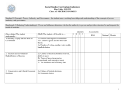 Example - Blue Valley Schools