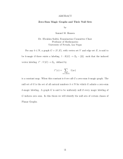 ABSTRACT Zero-Sum Magic Graphs and Their Null